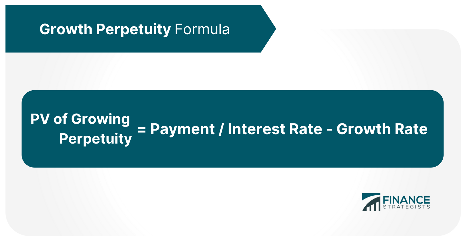 Growth Perpetuity Formula