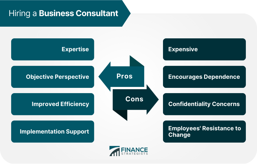 Hiring_a_Business_Consultant