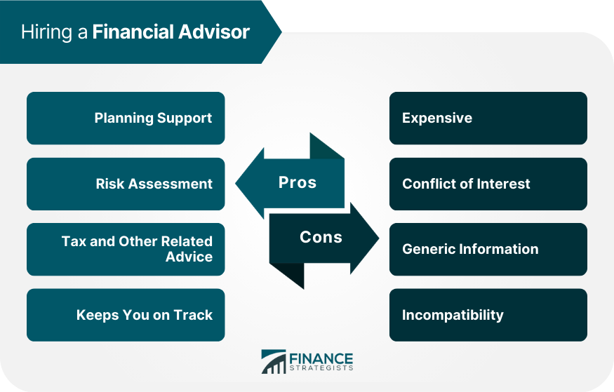Hiring_a_Financial_Advisor