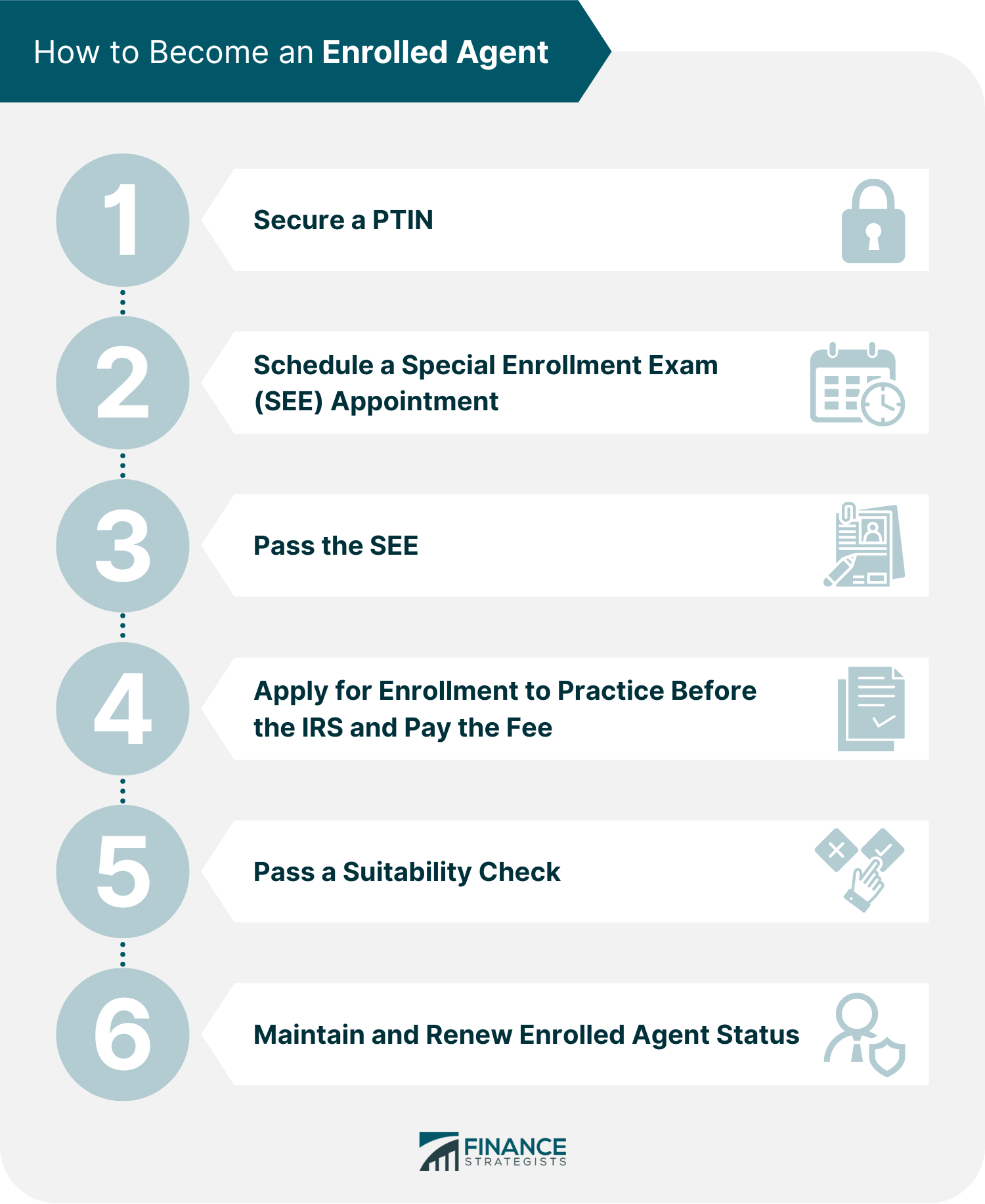 How_to_Become_an_Enrolled_Agent