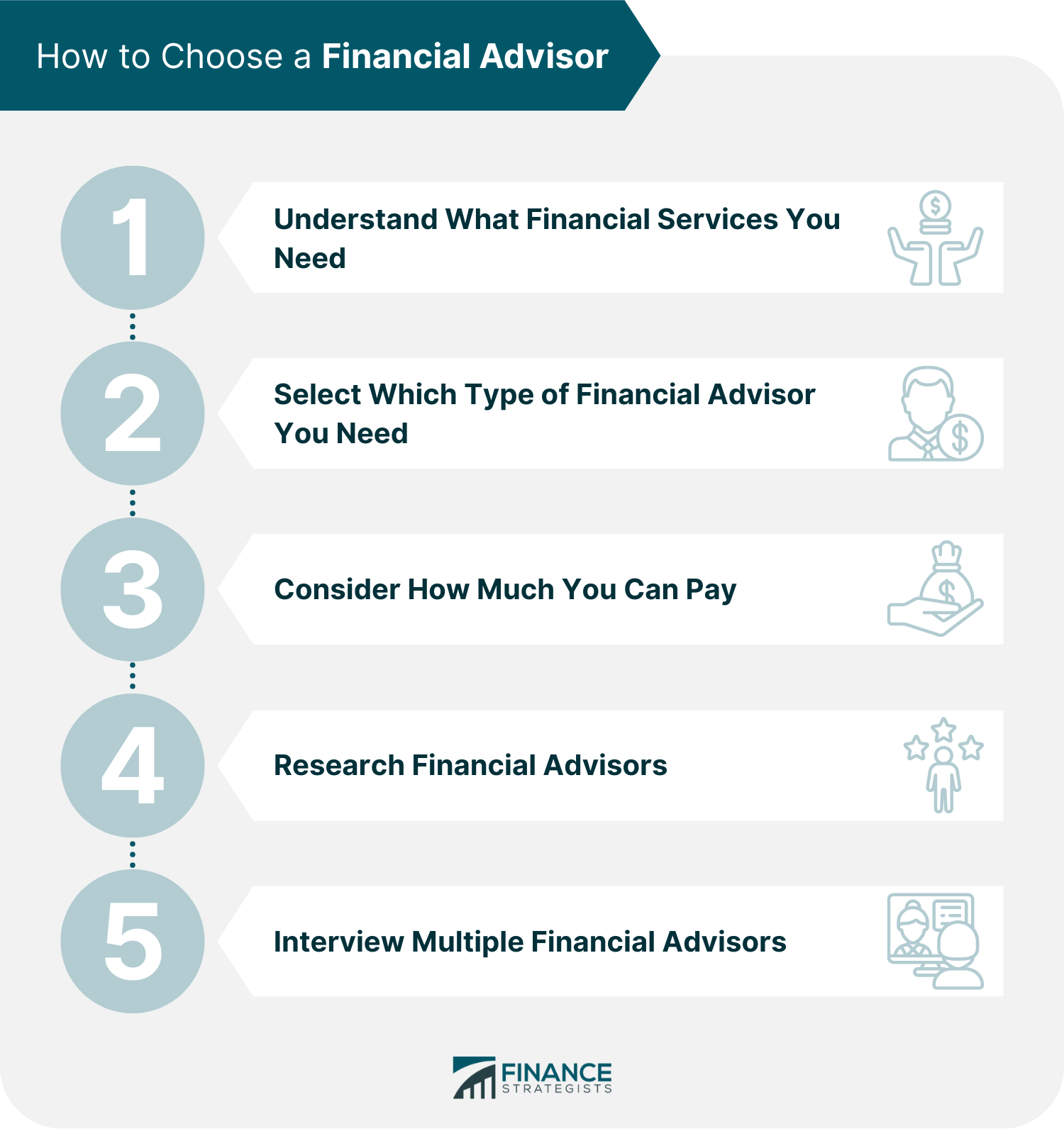 How_to_Choose_a_Financial_Advisor