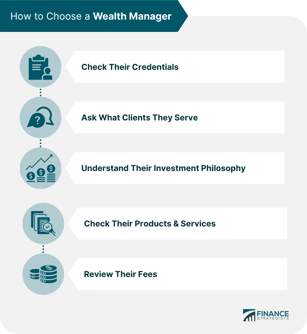How_to_Choose_a_Wealth_Manager