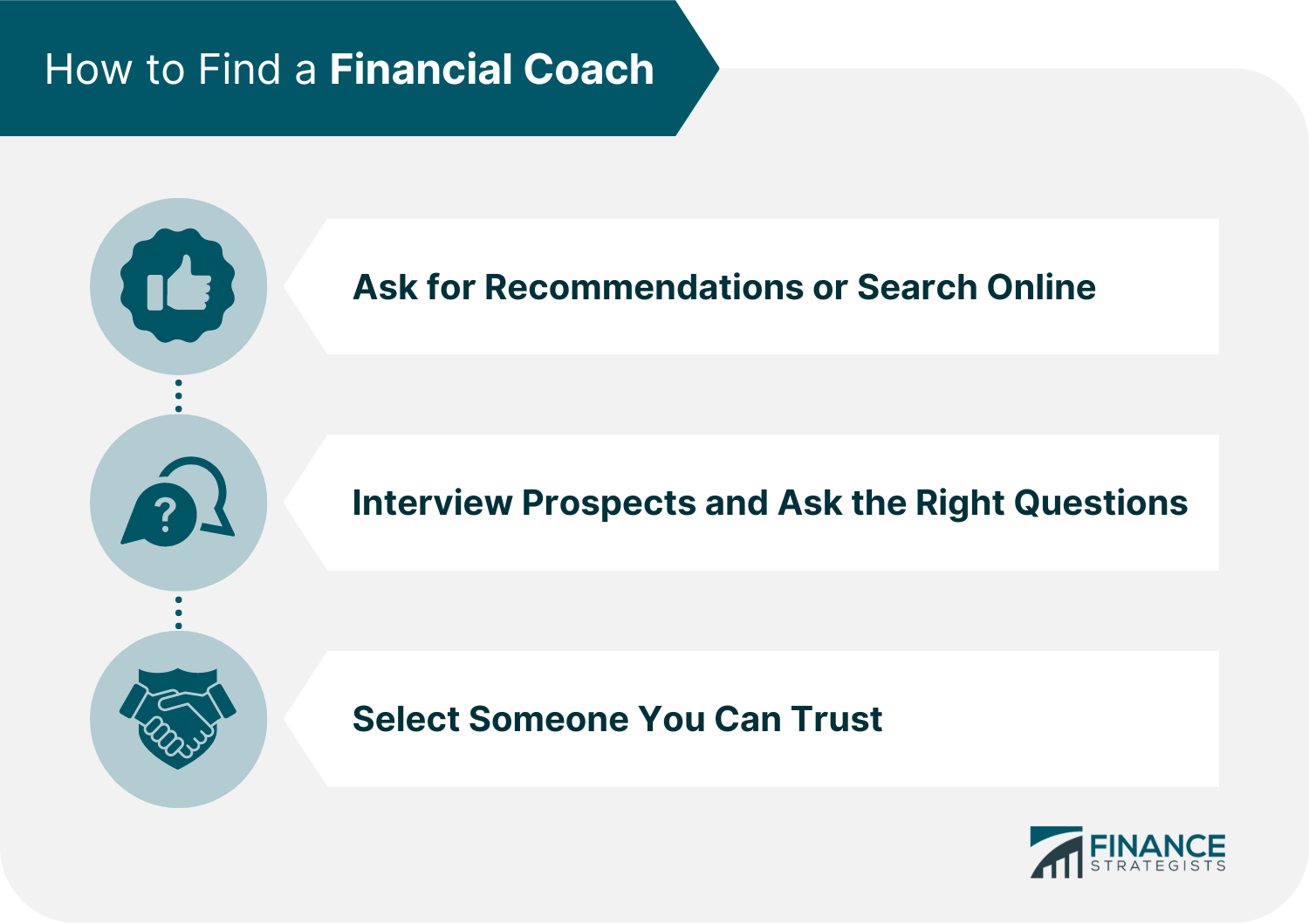 How_to_Find_a_Financial_Coach