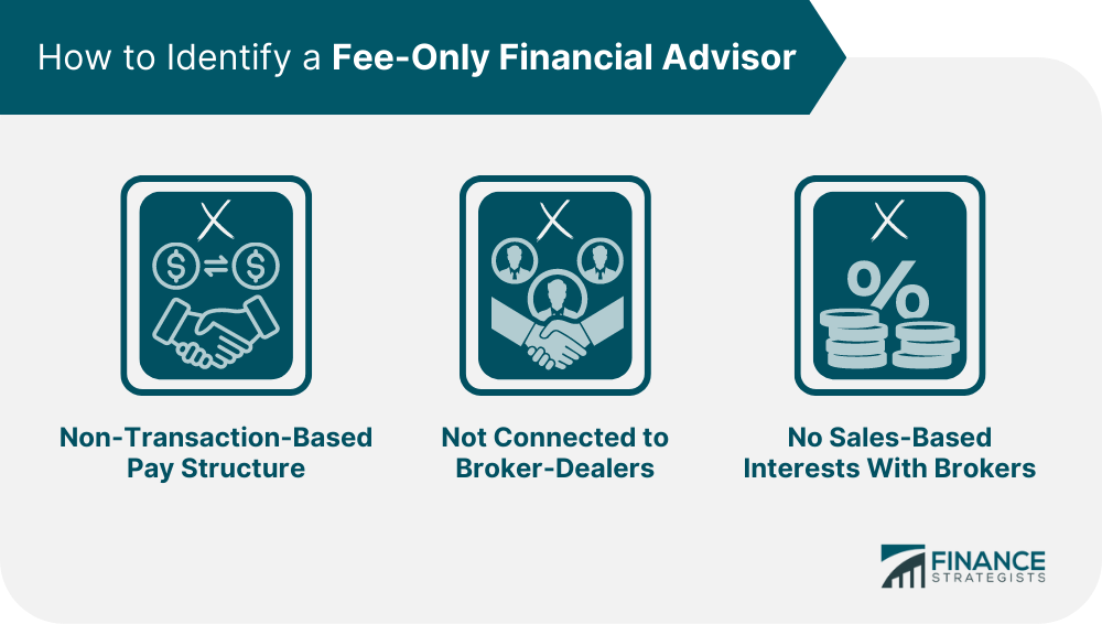 How_to_Identify_a_Fee-Only_Financial_Advisor