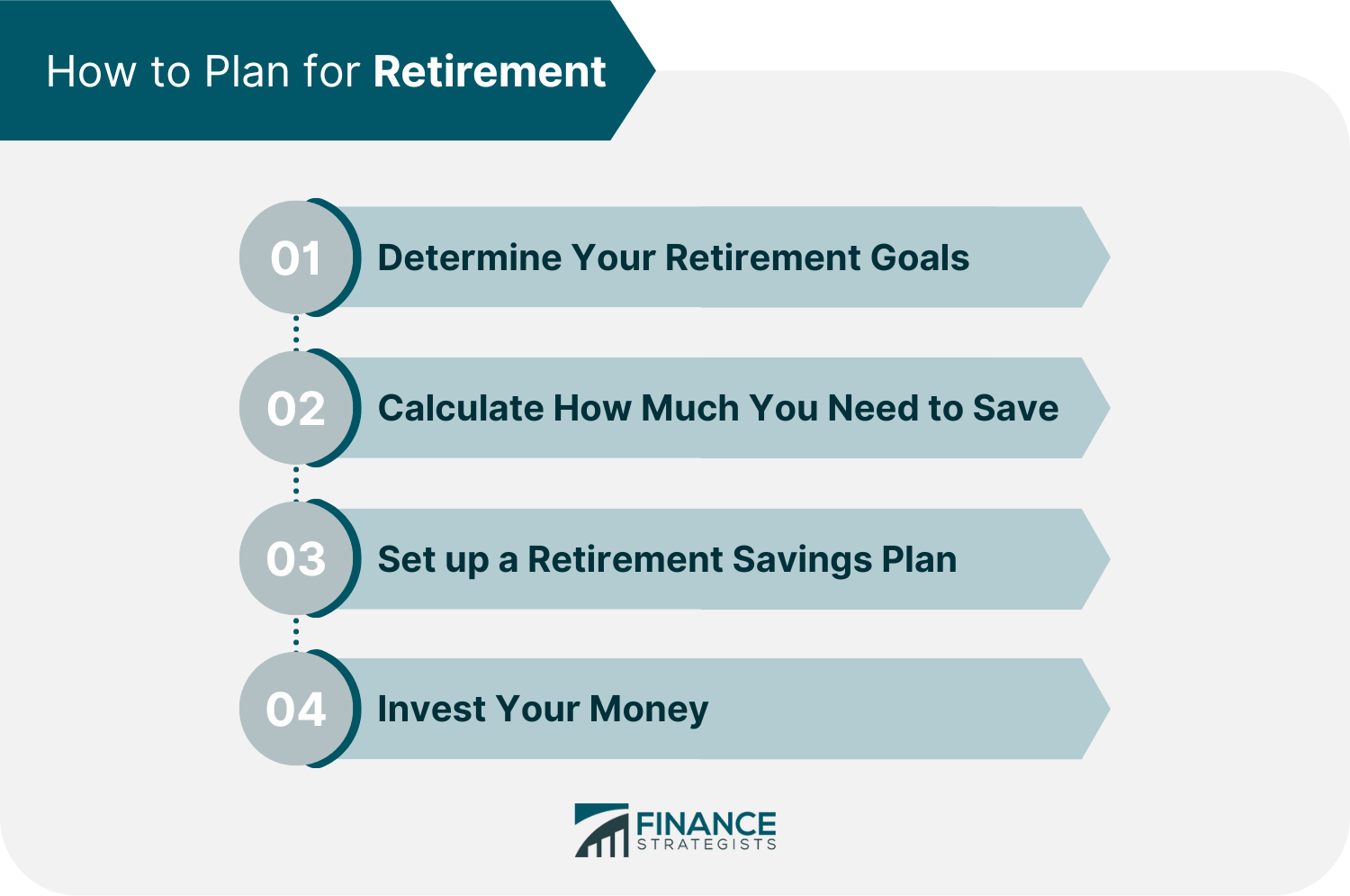How_to_Plan_for_Retirement