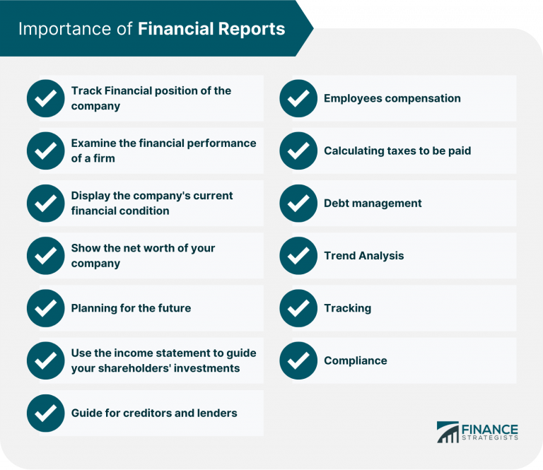 Accounting for Financial Statements - Finance Strategists