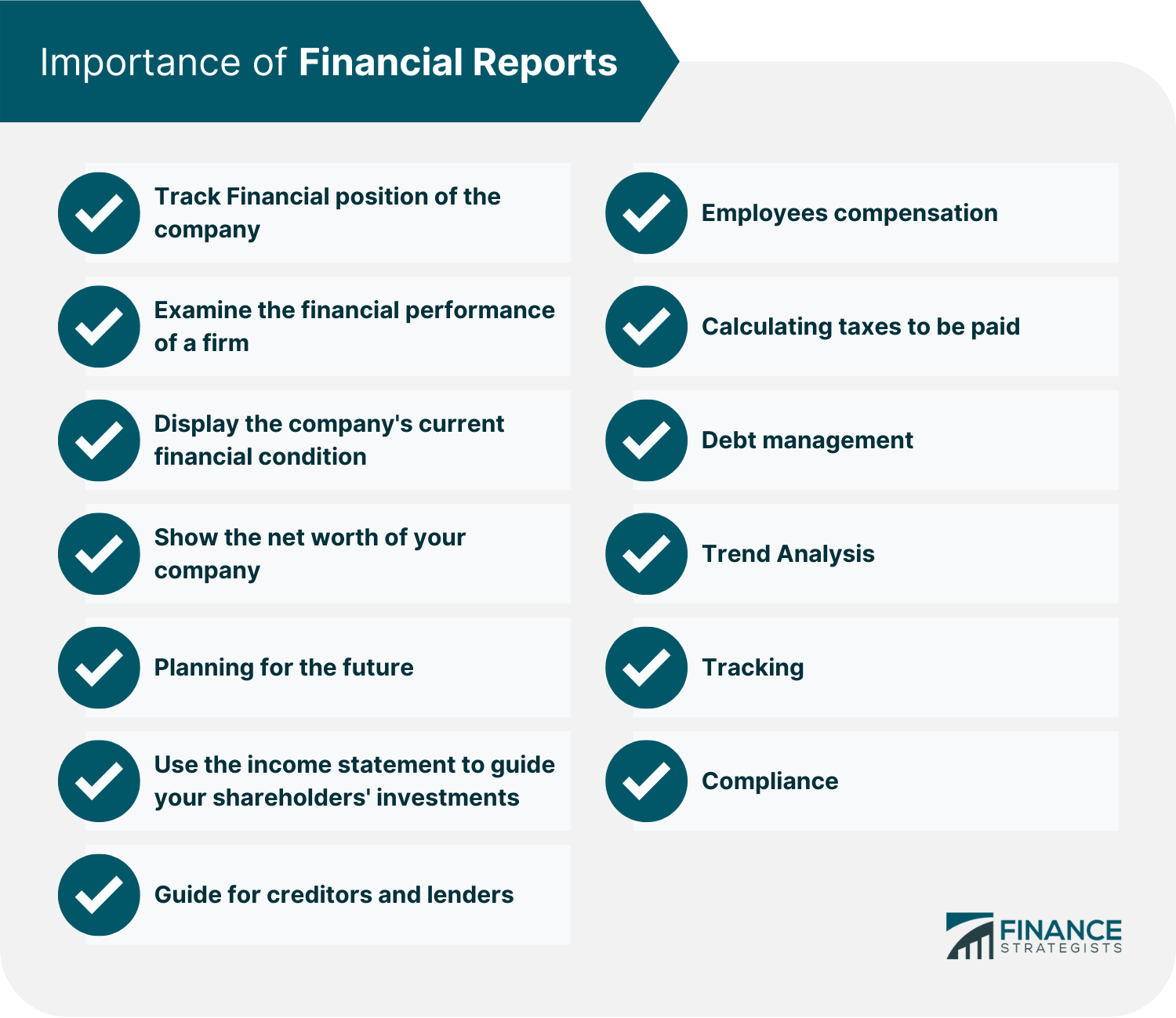 Importance of Financial Reports