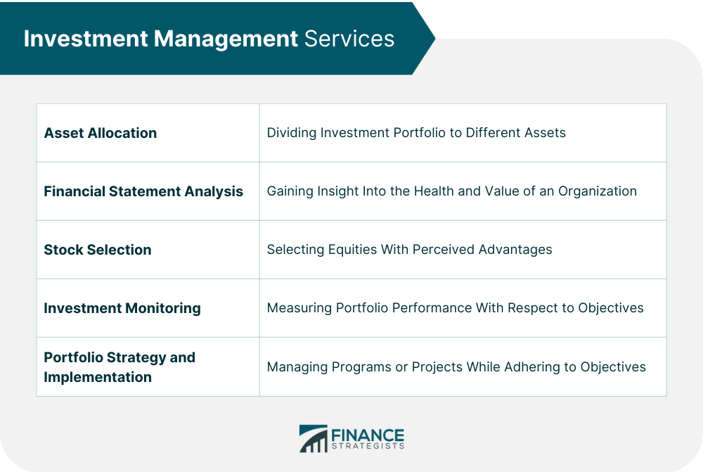 Investment_Management_Services