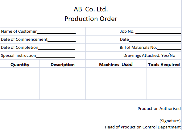 Specimen of Production Order