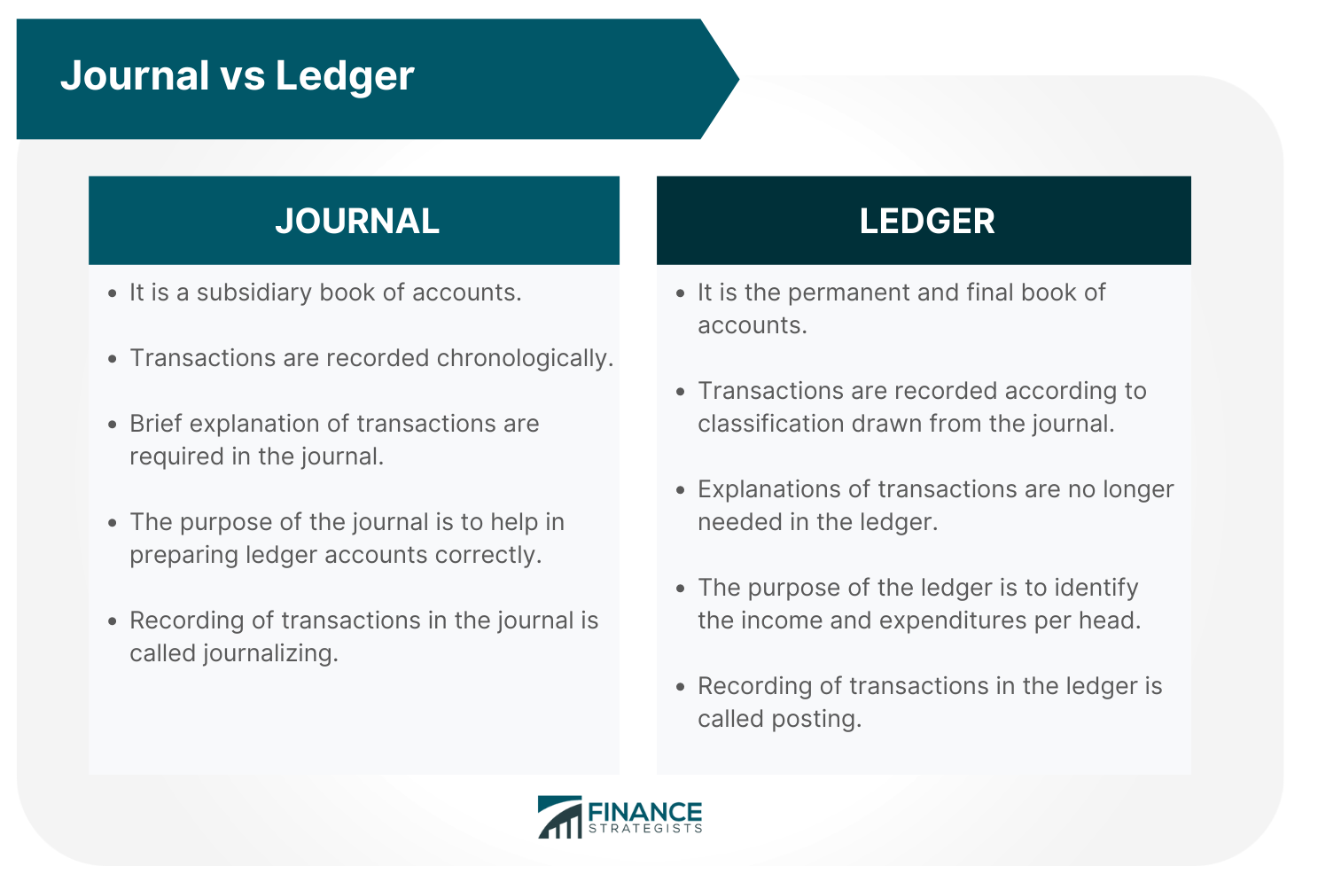 Journal_vs_Ledger