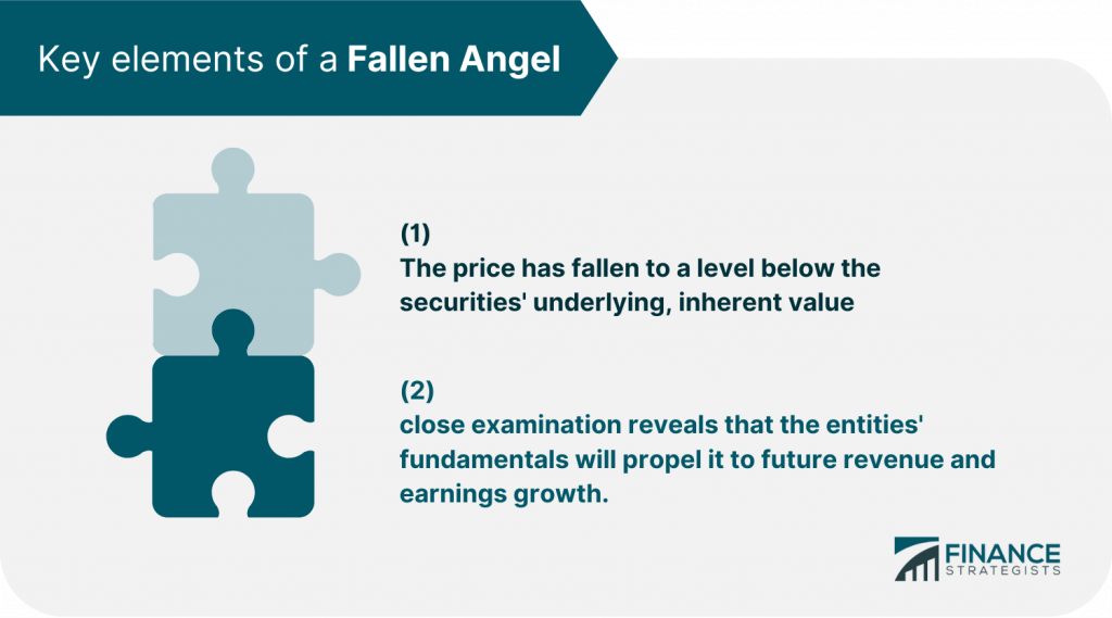 fallen-angels-what-you-should-know-list-of-examples