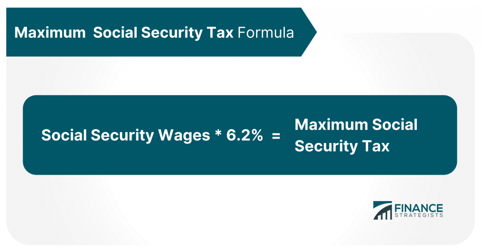 Maximum Social Security Tax In 2021