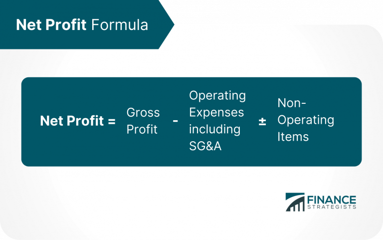 Gross Profit vs Net Profit | Definition, Formula, & Key Differences