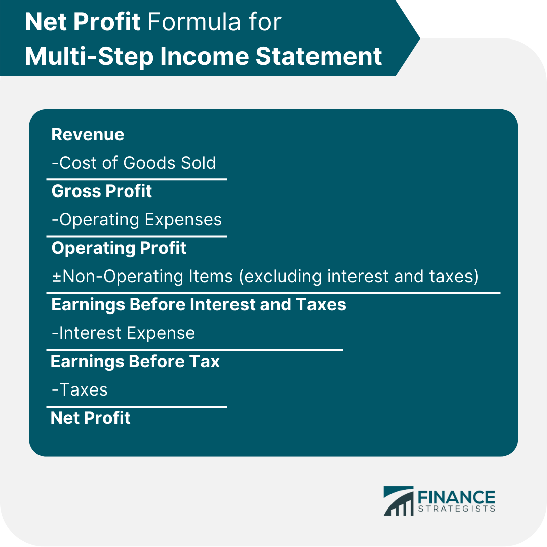 Net_Profit_Formula_for_Multi-Step_Income_Statement