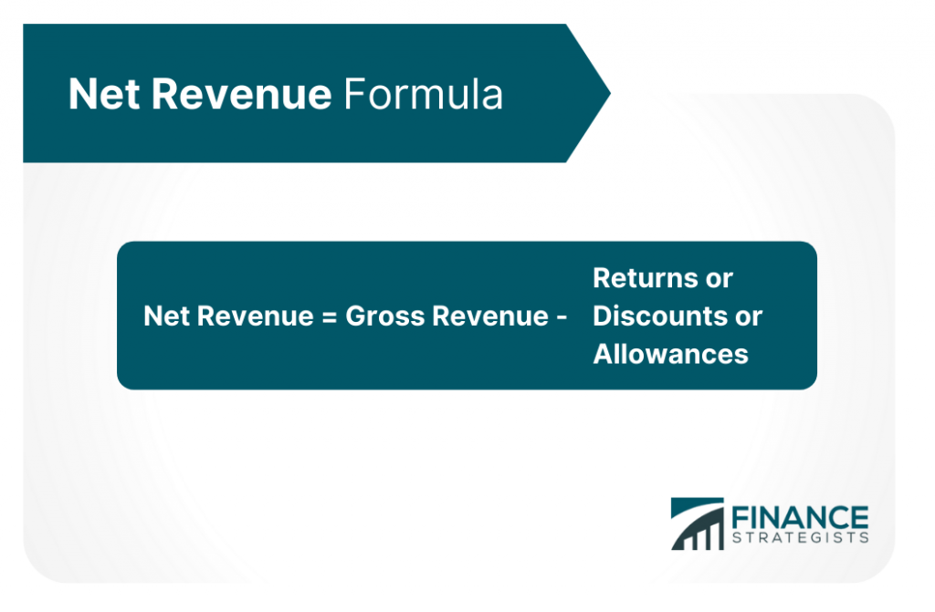 Revenue vs Income | Difference | Calculation | Examples