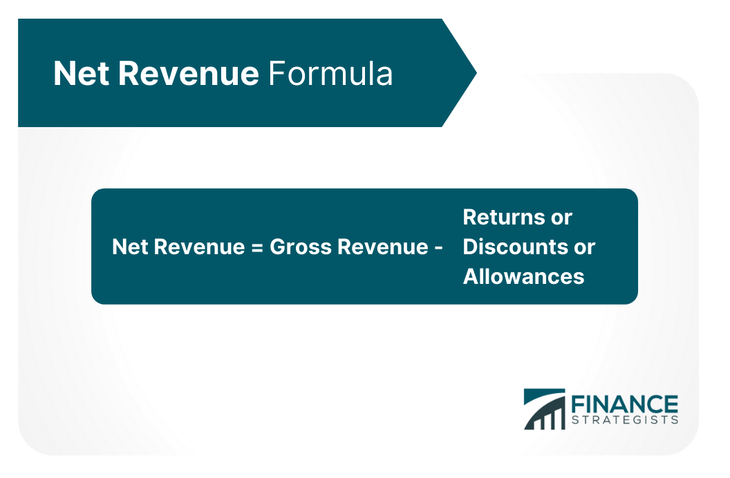 Net_Revenue_Formula