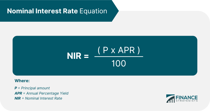 Nominal Rate Meaning