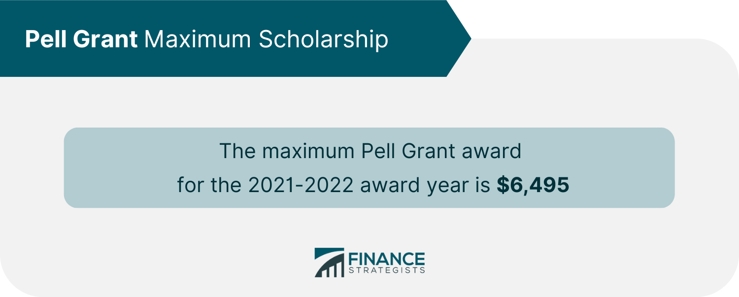 Pell Grant Maximum Scholarship