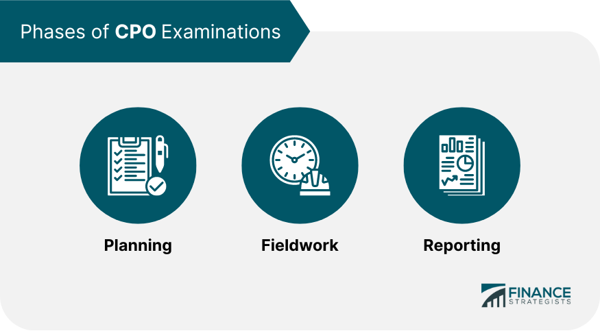 Phases_of_CPO_Examinations