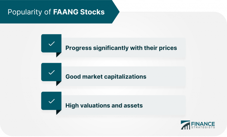 FAANG Stock Investing | What They Are, How To Invest, And Helpful Tips