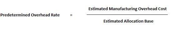 51 The Predetermined Overhead Rate Is Calculated SiriGarland