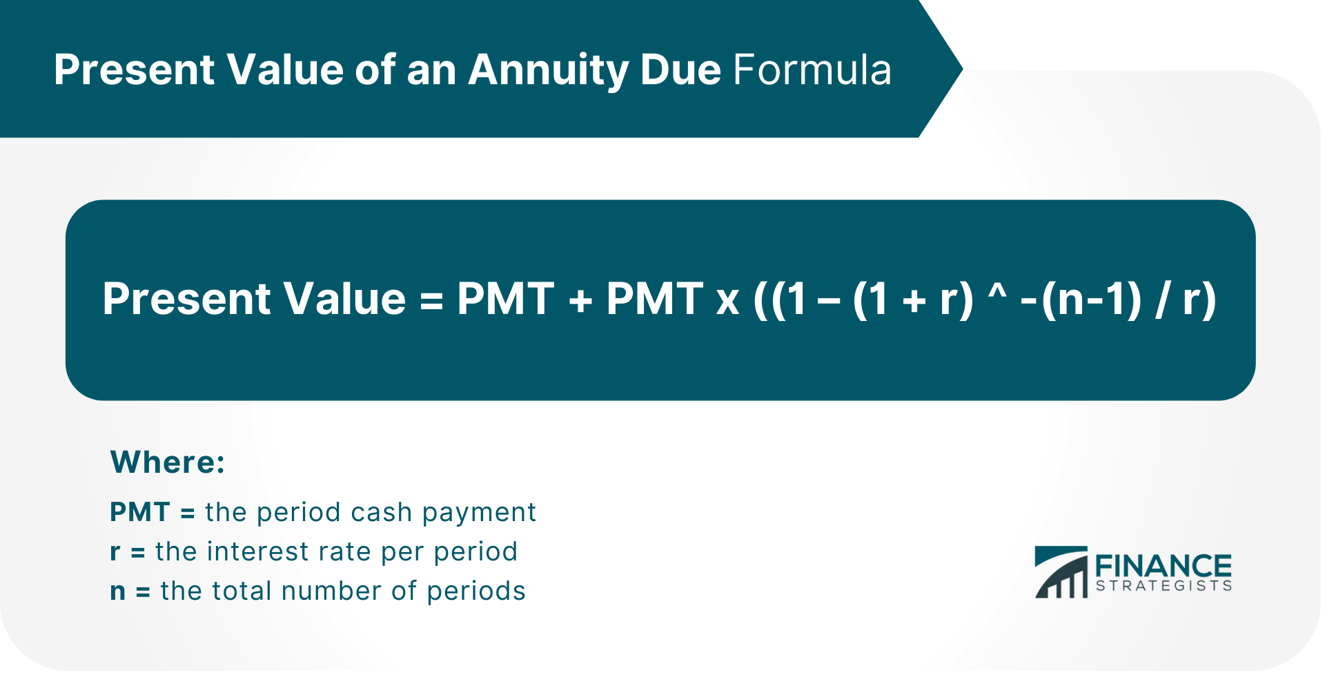 Present_Value_of_an_Annuity_Due