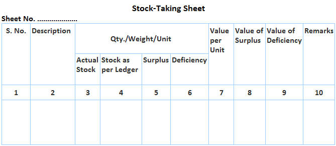 Stock-taking Sheet Proforma