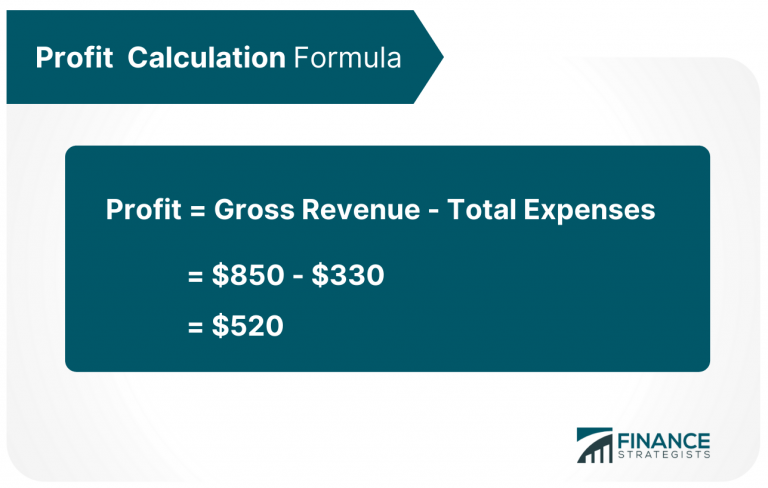 Revenue vs. Profit: What's the Difference & Why It Matters