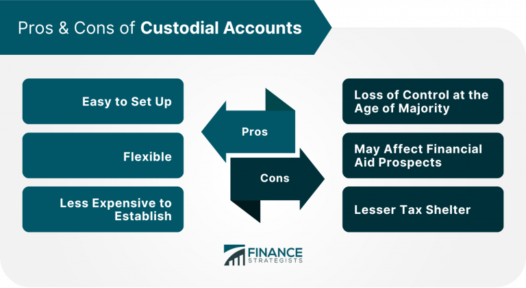 Custodial Trust Account