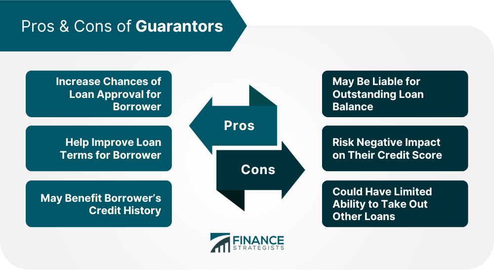 Pros_&_Cons_of_Guarantors