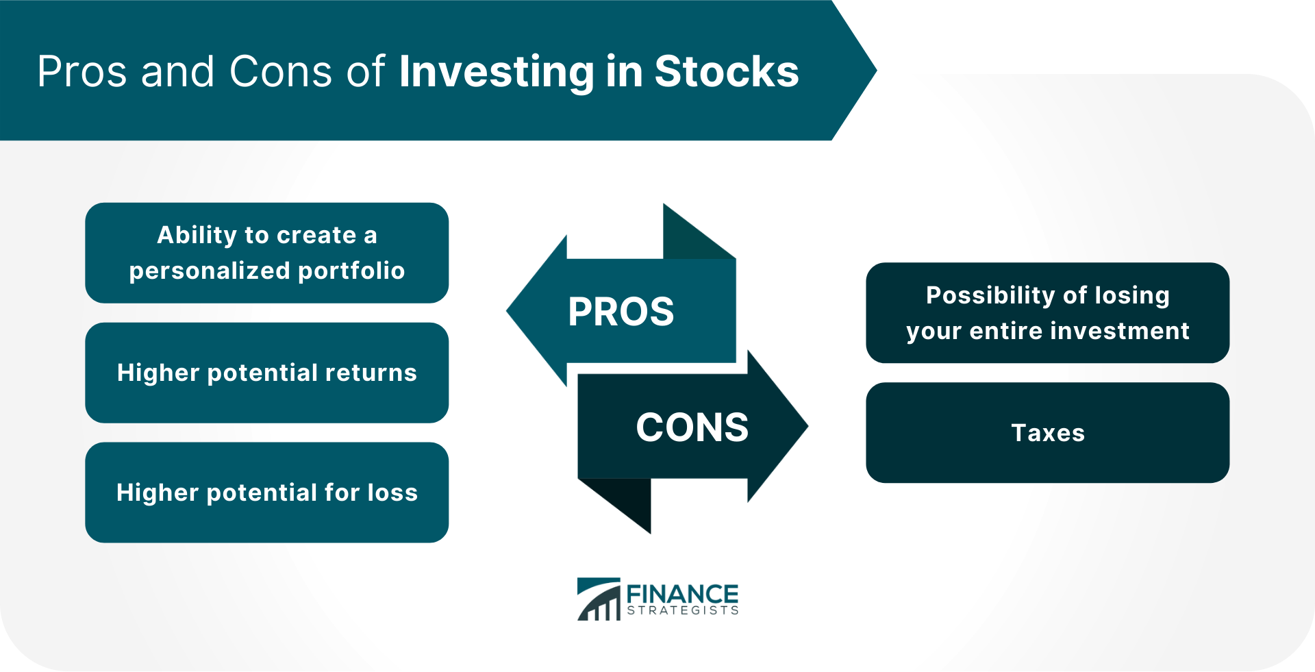 Pros_and_Cons_of_Investing_in_Stocks