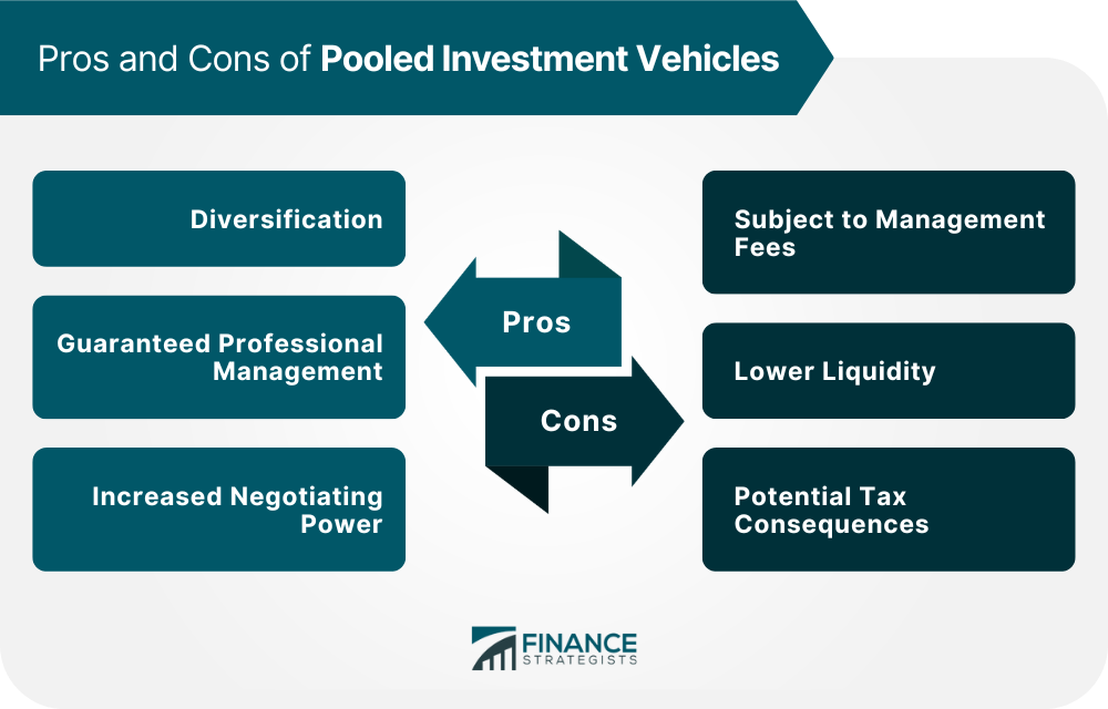 Pros_and_Cons_of_Pooled_Investment_Vehicles