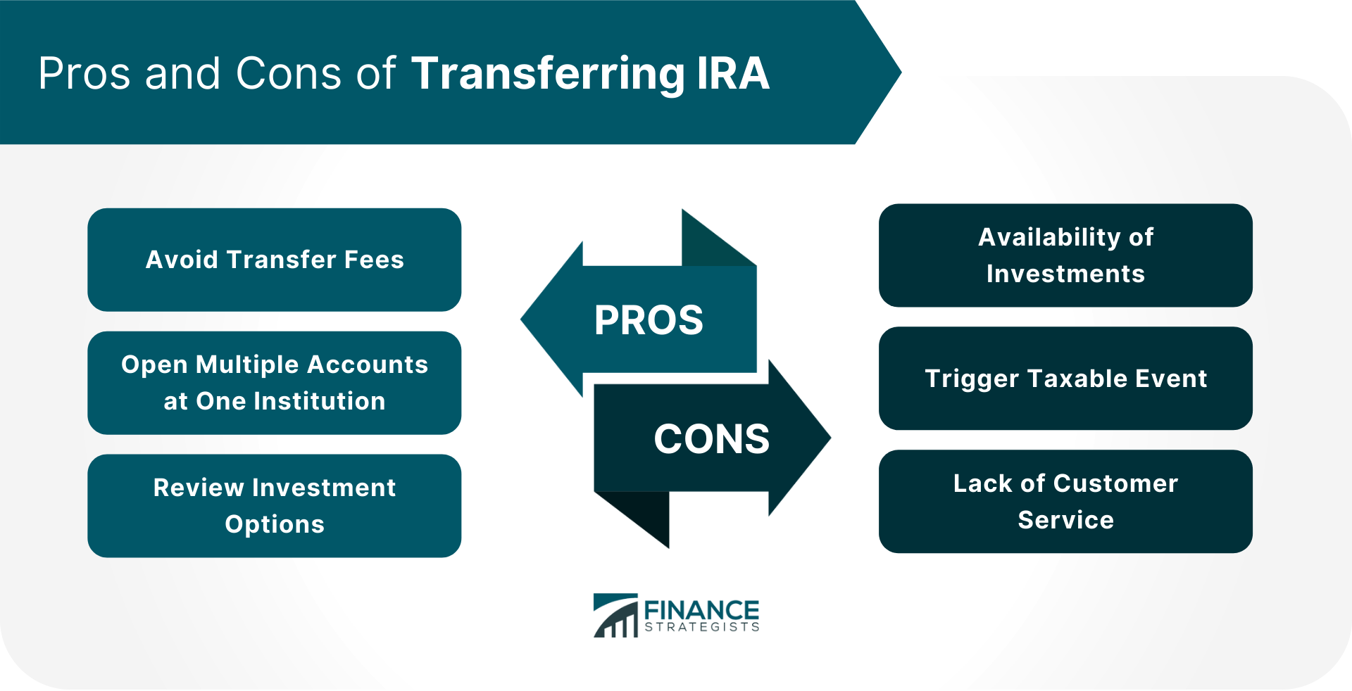 Pros_and_Cons_of_Transferring_IRA