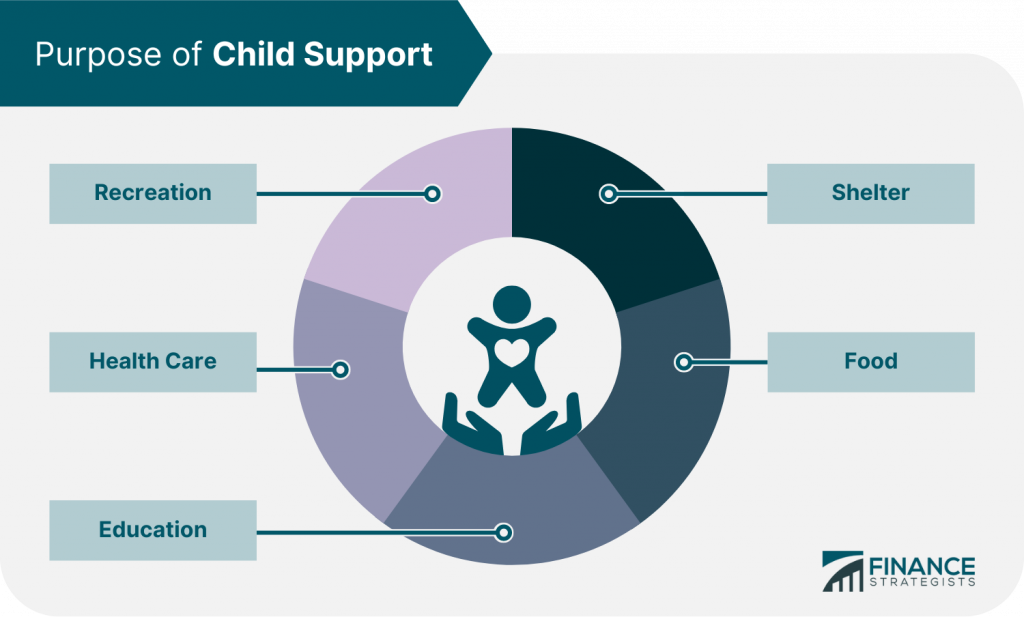 british-columbia-child-support-laws-recording-law