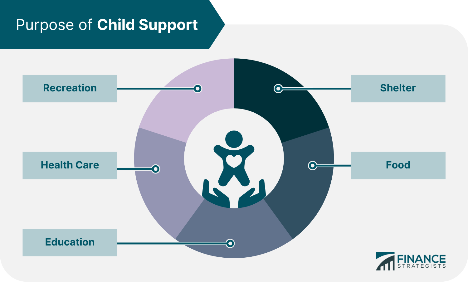 Purpose_of_Child_Support