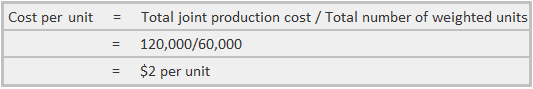 Calculation For Cost Per Unit Solution 1