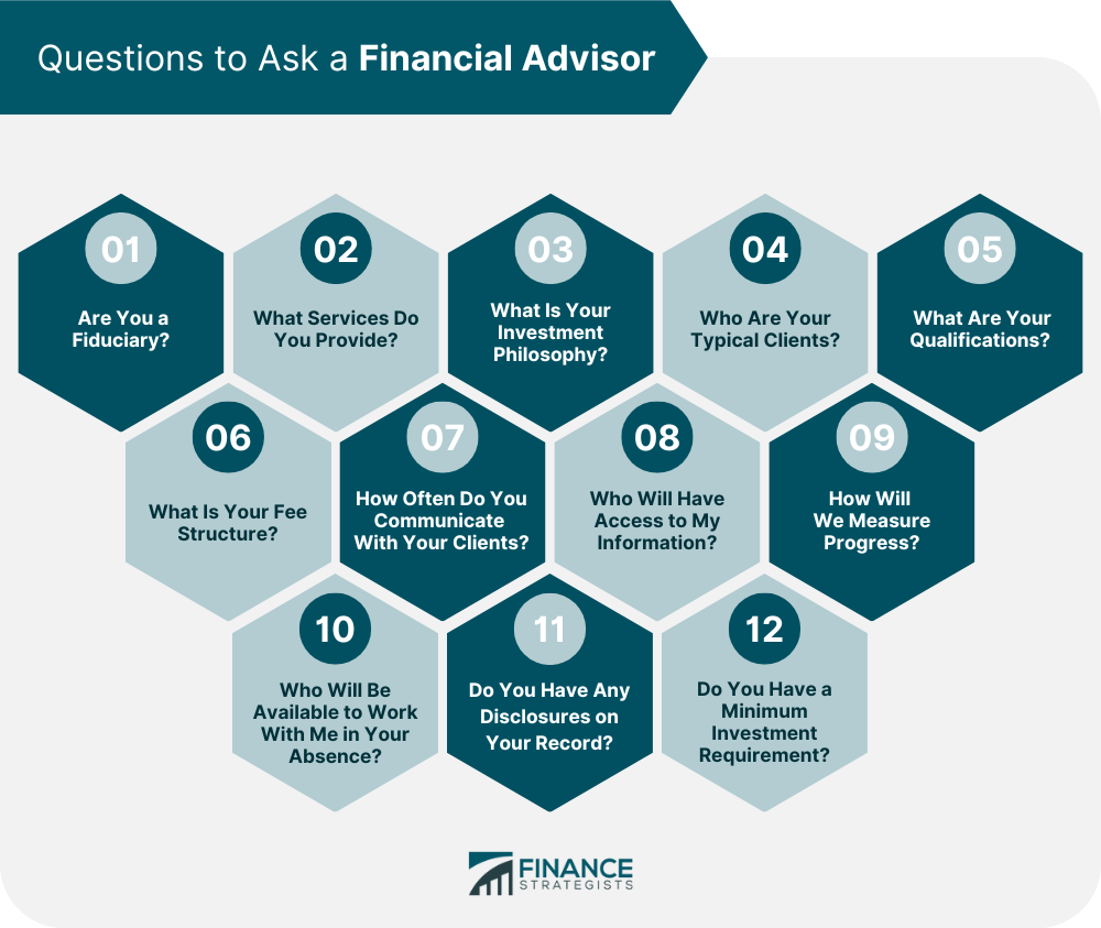 Questions_to_Ask_a_Financial_Advisor