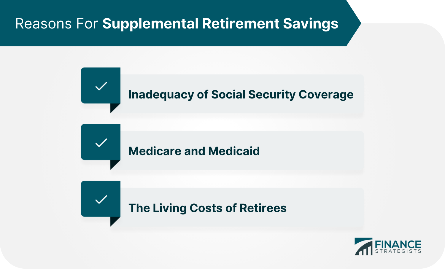 Reasons For Supplemental Retirement Savings