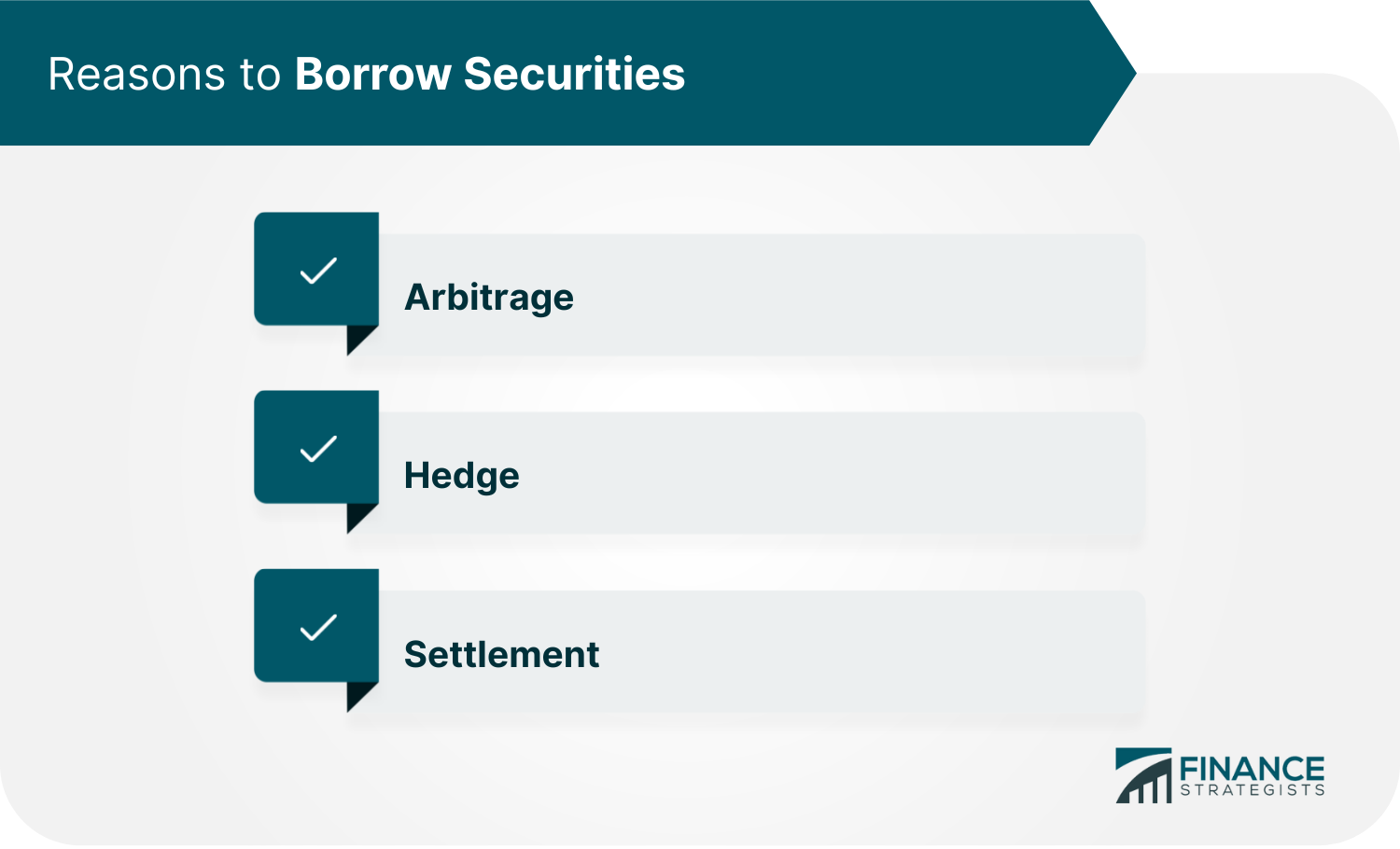 Reasons to Borrow Securities