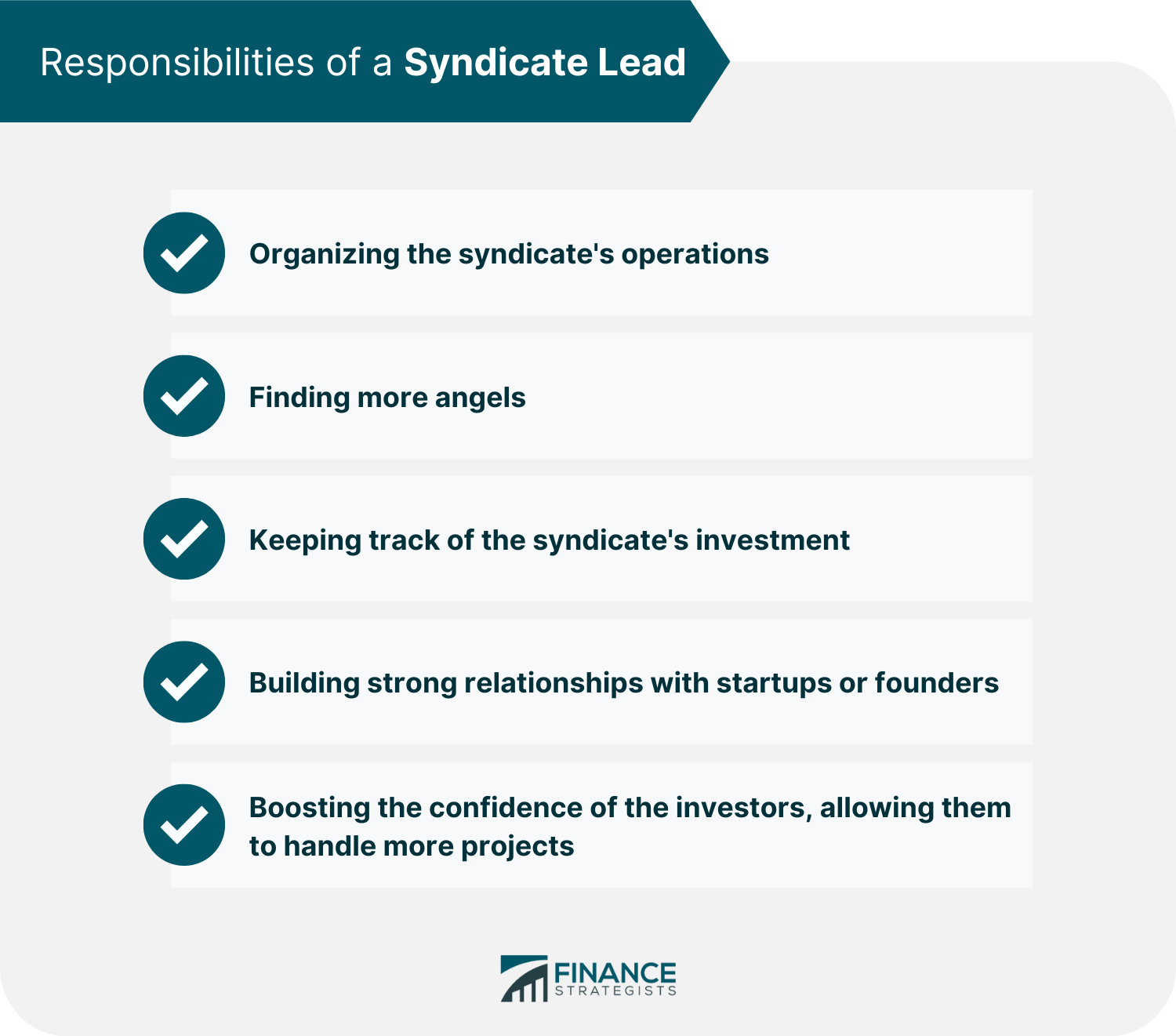Responsibilities of a Syndicate Lead