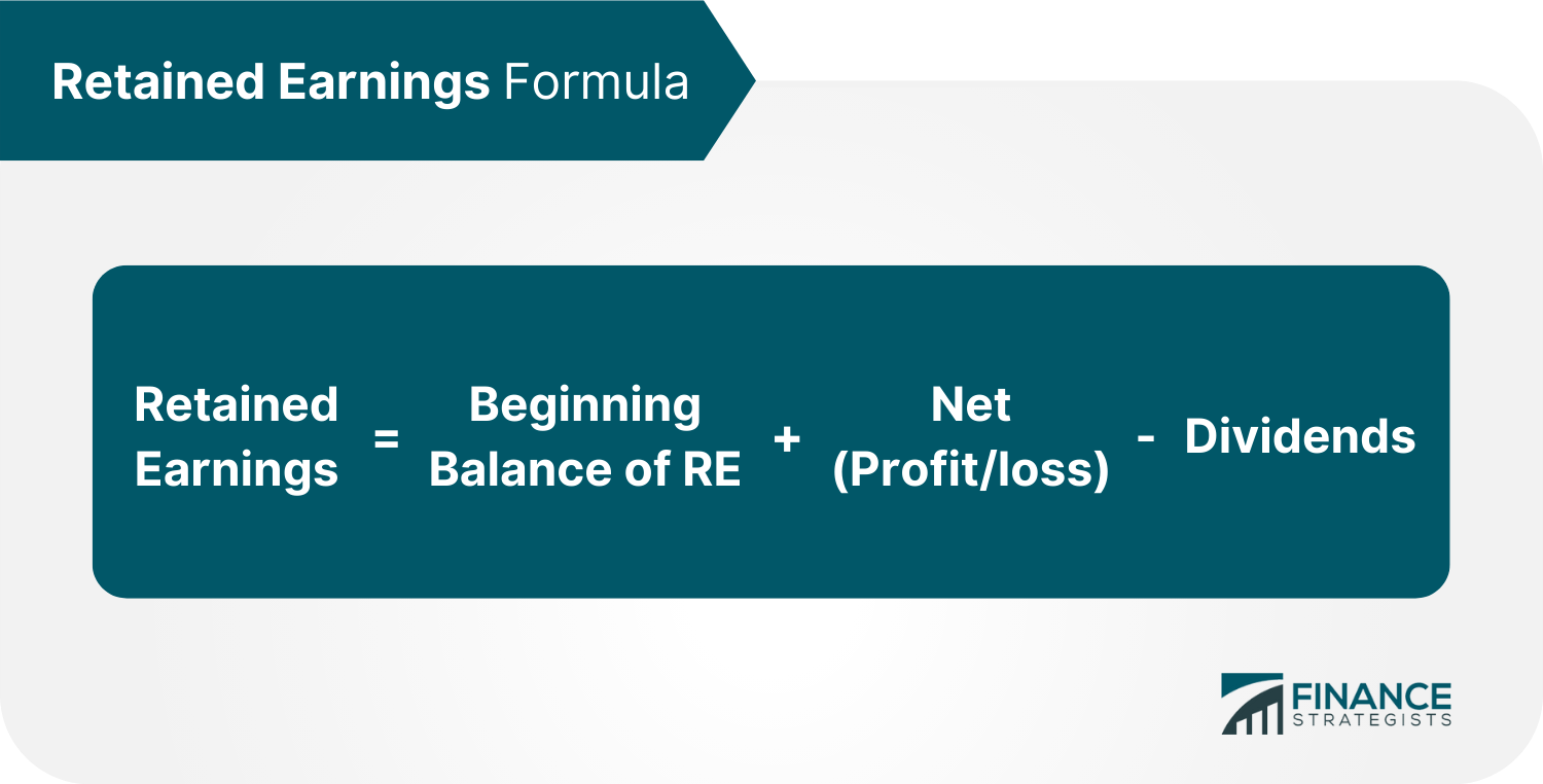 Retained Earnings Formula
