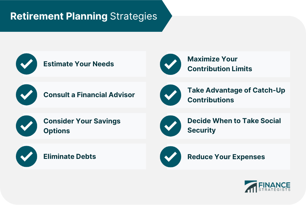 Retirement_Planning_Strategies