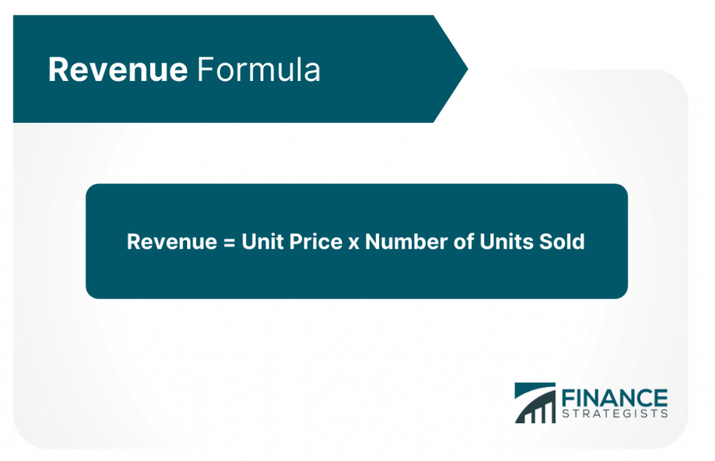 Revenue vs Income | Difference | Calculation | Examples