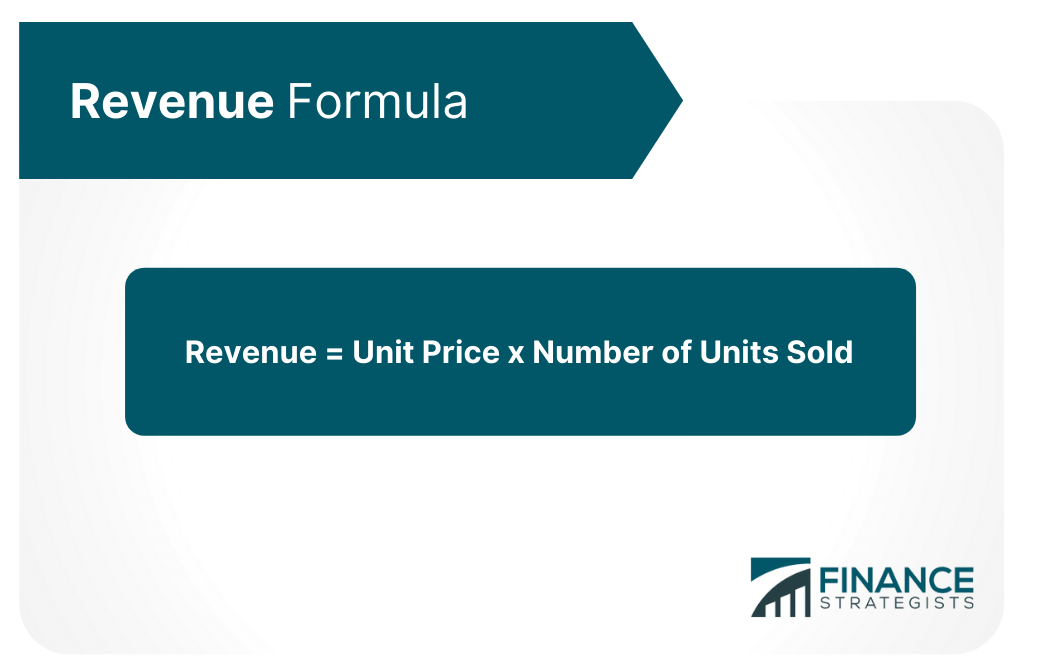 Revenue_Formula