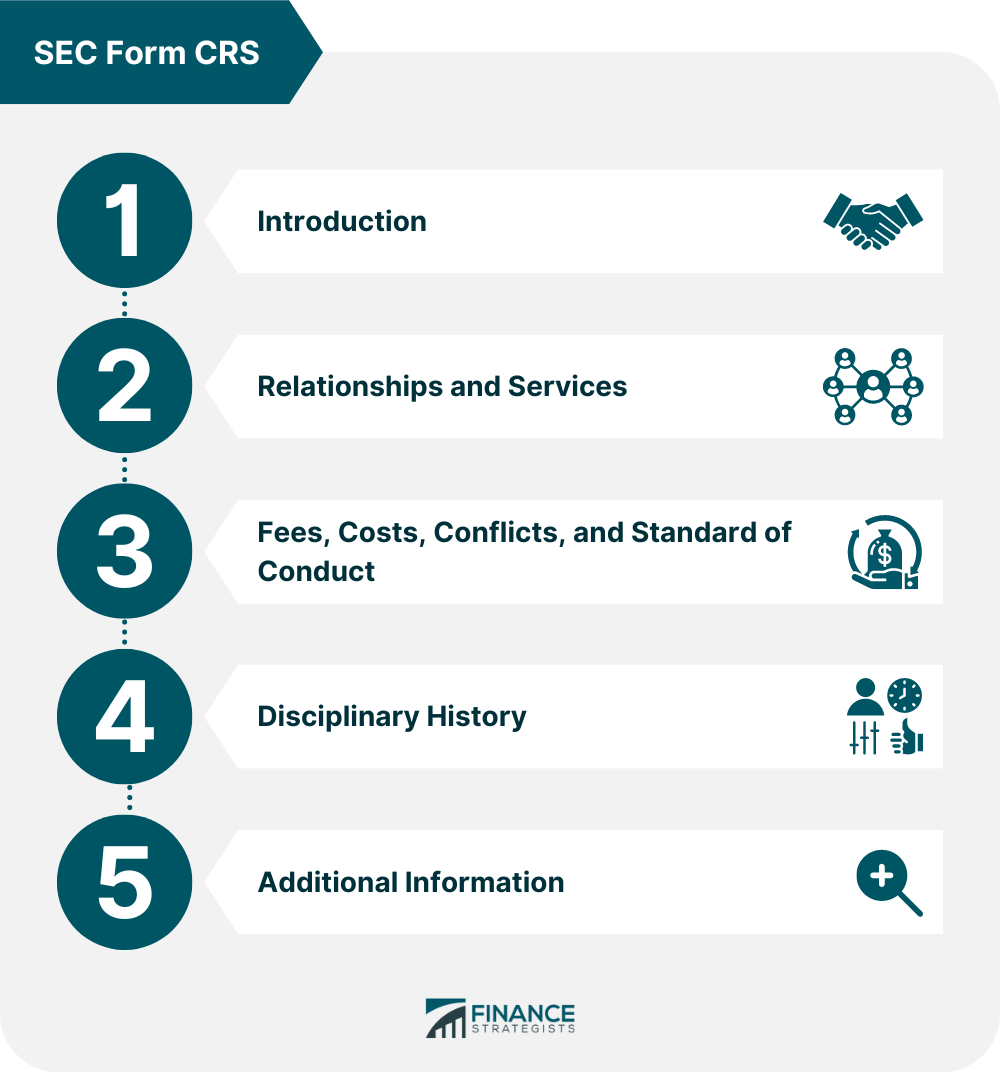 SEC_Form_CRS