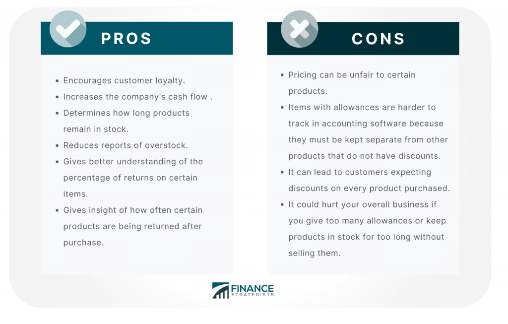 Sales Allowance Pros and Cons