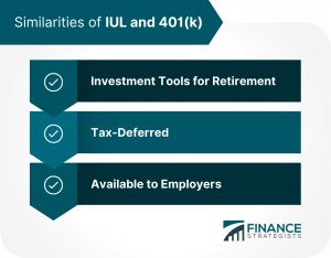 Indexed Universal Life (IUL) vs 401(k) | Finance Strategists