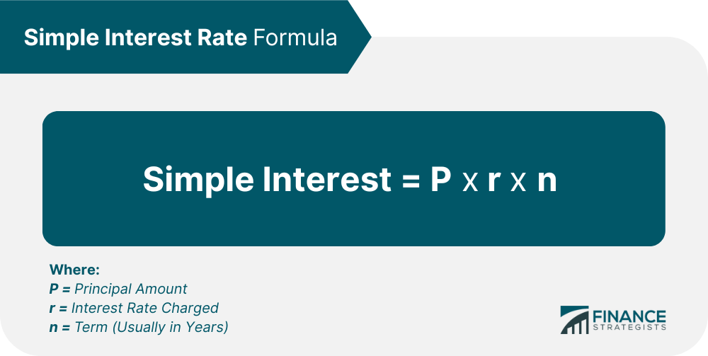 Simple_Interest_Rate_Formula