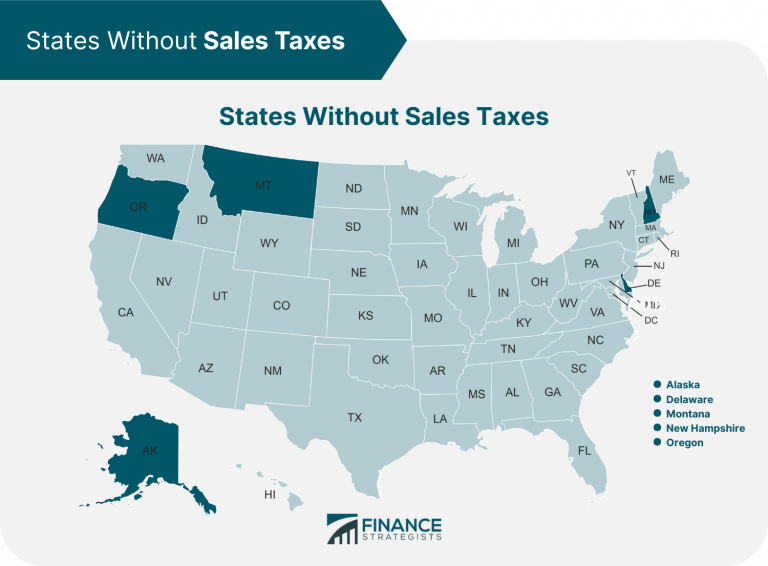 States With No Sales Tax and How They Make Up for It