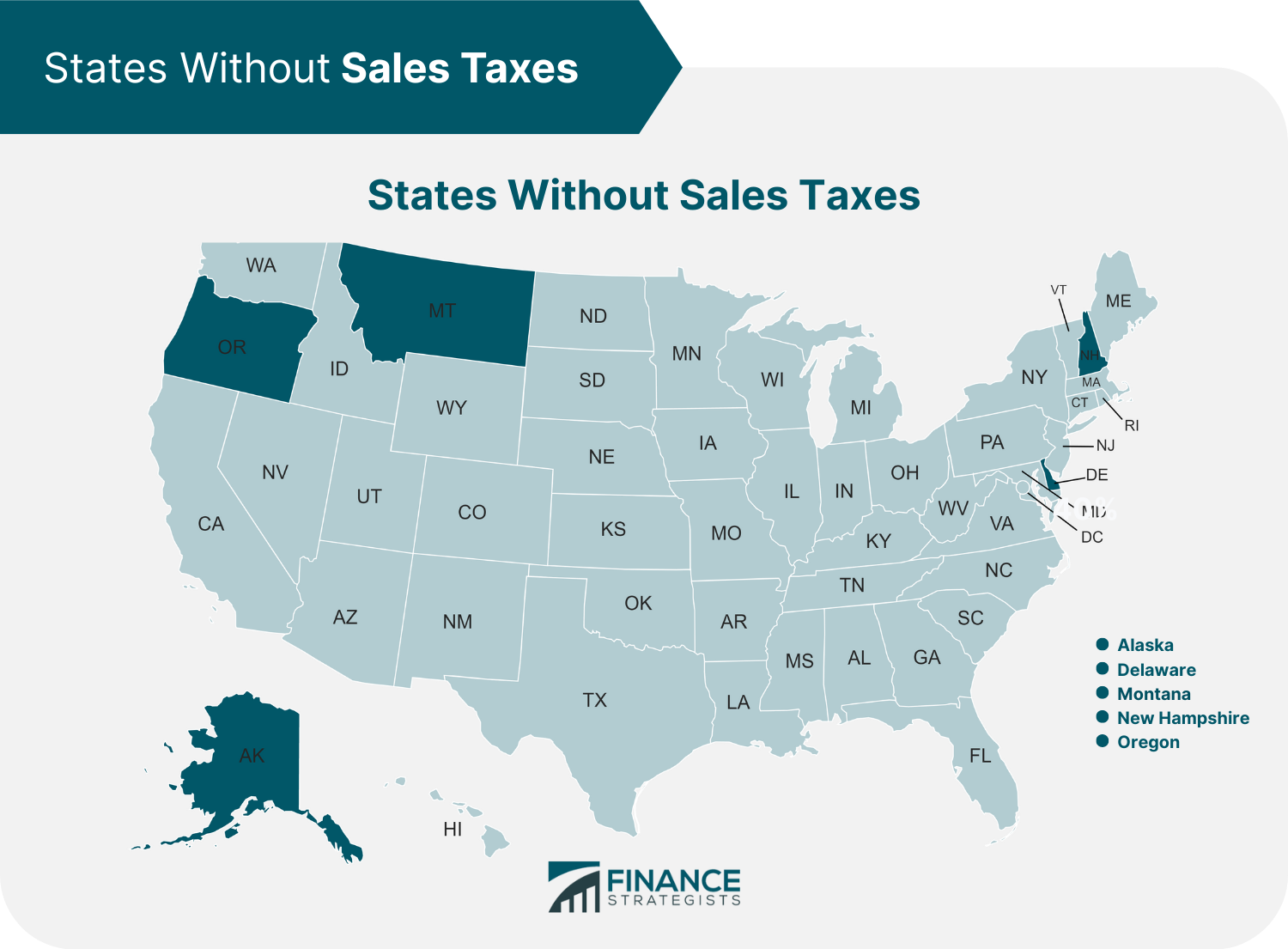 States_Without_Sales_Taxes